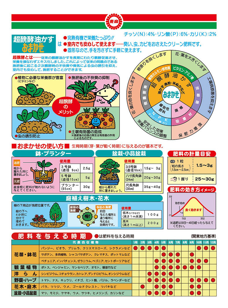 Bonsaï Tosho Aburakasu Omakase (grain moyen) 5kg